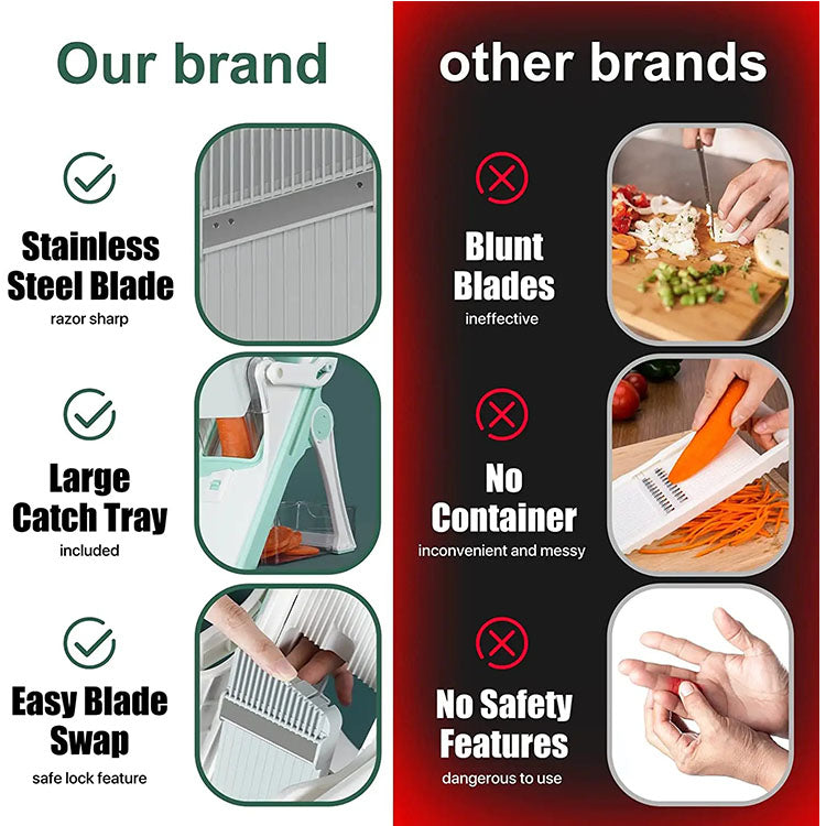 Safe Mandoline Slicer - Multifunctional Vegetable Chopper
