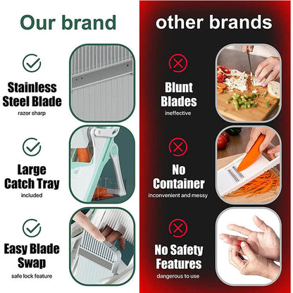 Safe Mandoline Slicer - Multifunctional Vegetable Chopper