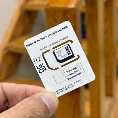 Lifetime GiffGaff UK Sim